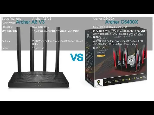 Video thumbnail for Archer A6 V3 VS Archer C5400X
