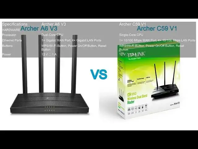 Video thumbnail for Archer A6 V3 VS Archer C59 V1