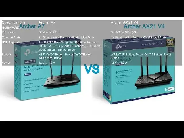 Video thumbnail for Archer A7 VS Archer AX21 V4