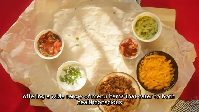'Video thumbnail for El Pollo Loco Menu Prices'