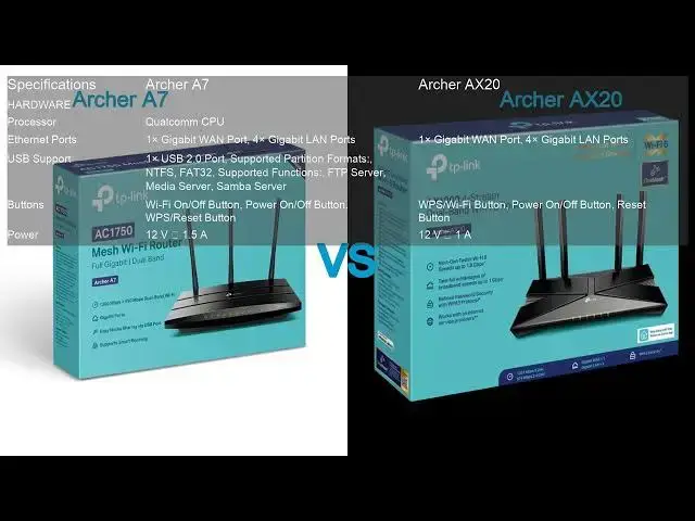 Video thumbnail for Archer A7 VS Archer AX20