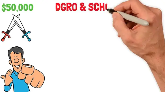 Video thumbnail for DGRO vs. SCHD - Which One Will Make You $400K