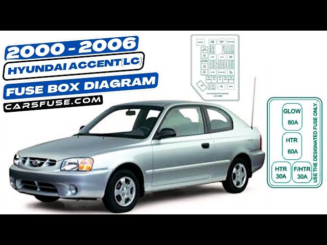 Video thumbnail for Fusebox Location & Diagrams: (2000/2001/2002/2003/2004/2005/2006) Hyundai Accent LC #fuseboxdiagram