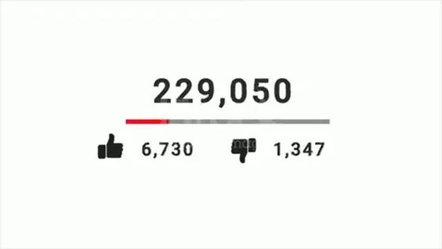 Video thumbnail for Top 3 Faceless Niches for Youtube  & TikTok 2024  YouTube channel ideas 2024  TikTok niches 2024