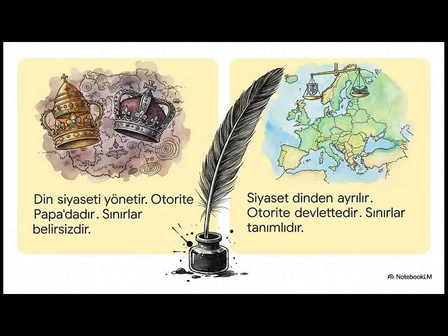 Video thumbnail for Diplomasi ve Kriz Yönetimi 2024-2025 Vize Soruları