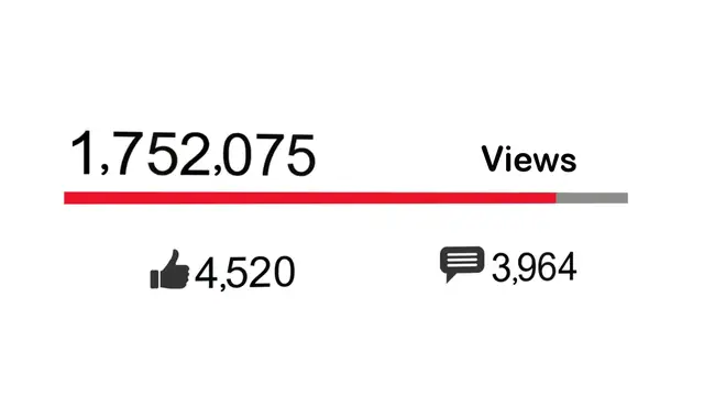 Video thumbnail for vecteezy online views count increasing animation 47977415