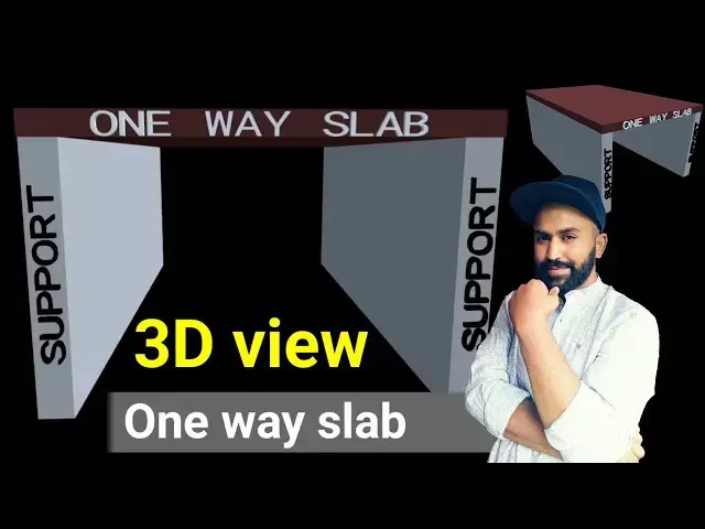 Video thumbnail for One way slab in 3d view | One way slab animation | slab construction | civil tutor | #onewayslab