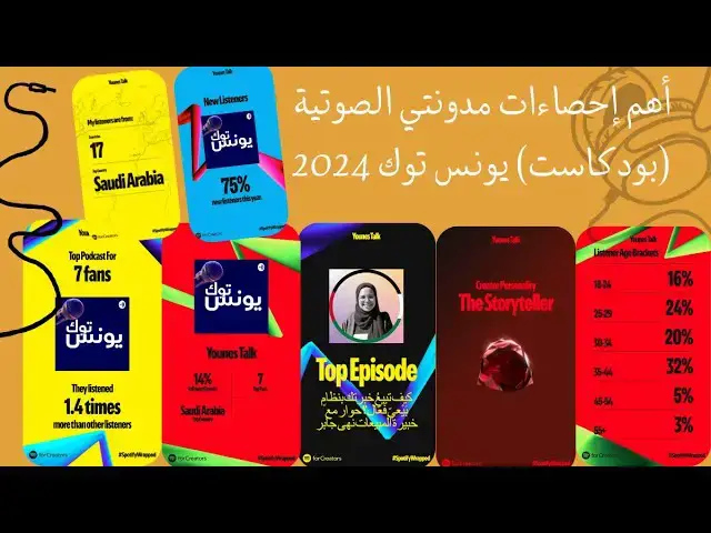 Video thumbnail for أهم إحصاءات مدونتي الصوتية (بودكاست) يونس توك 2024