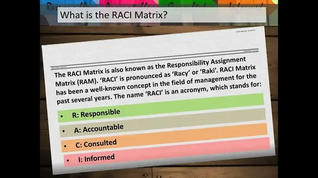 Video thumbnail for What is the RACI Matrix