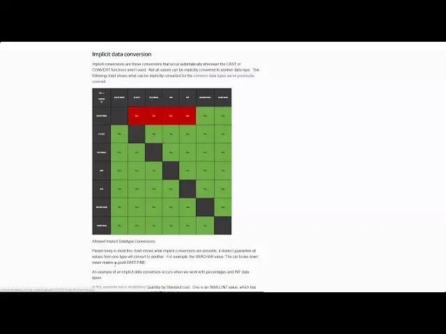 Video thumbnail for Conversion Functions 1 | Essential SQL