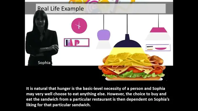 'Video thumbnail for How Customers Make Buying Decisions'