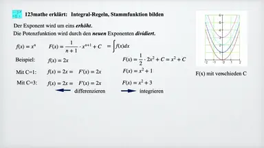 'Video thumbnail for Integral Regeln, Stammfunktion bilden'