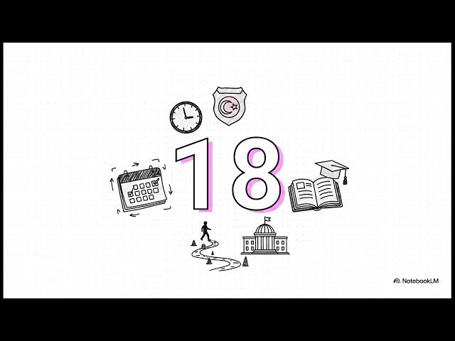 Video thumbnail for Kamu Personel Yönetimi 2023-2024 Vize Soruları