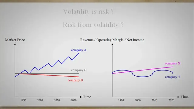 Video thumbnail for Bitcoin Pump: What to Expect
