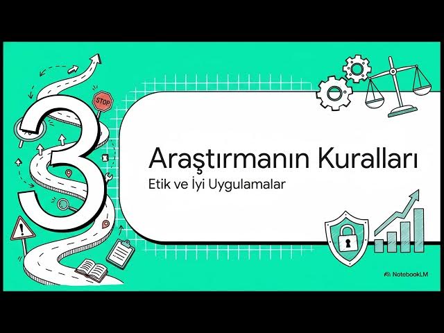 Video thumbnail for Sosyal Bilimlerde Yöntem 2024-2025 Final Soruları