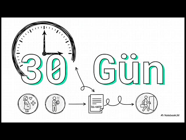 Video thumbnail for İş Sağlığı Ve Güvenliği Mevzuatı-1 2025-2026 Vize Soruları (Güz)