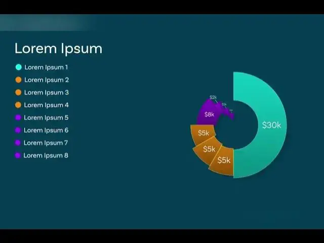 'Video thumbnail for Animated Charts and Graphs Pie Chart (for Premiere Pro)'