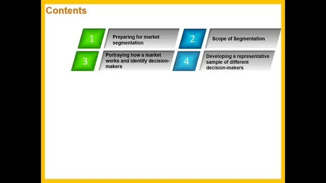 Video thumbnail for Introduction to Market Segmentation