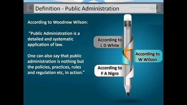 'Video thumbnail for Objective 1 Explain and Define What is Public Administration'