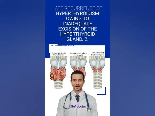 Video thumbnail for Complications of thyroidectomy #shorts #thyroid #thyroidectomy #complications #surgery #surgeon