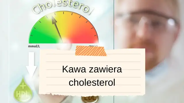 Video thumbnail for Kawa zawiera cholesterol