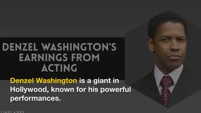 Video thumbnail for Denzel Washington Net Worth | A Look At Hollywood Legend’s Wealth