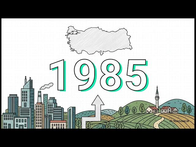 Video thumbnail for Kentleşme Politikası ve Hukuku 2023-2024 Bütünleme Soruları