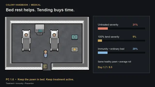 Video thumbnail for RimWorld Sleeping Sickness: Bed Rest, Treatment & the Immunity Race