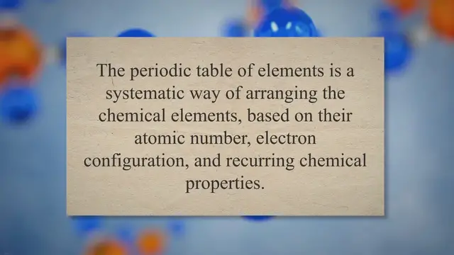 Video thumbnail for Periodic system of elements concept questions and answers