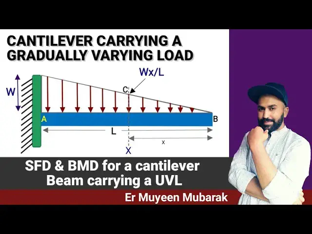 Video thumbnail for Cantilever beam with a Gradually varying load | SFD AND BMD | Cantilever carrying a uvl |Civil tutor