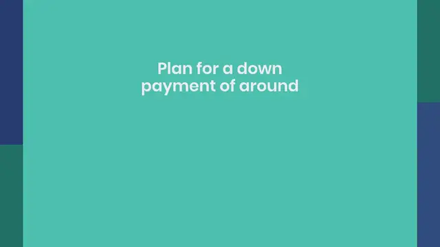 'Video thumbnail for What Do You Need to Buy a House'