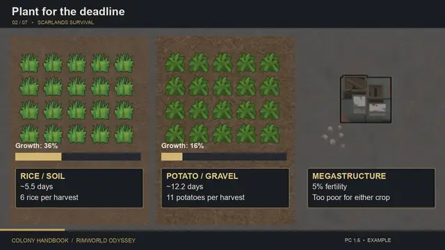 Video thumbnail for How to Survive Scarlands in RimWorld Odyssey: Food, Scaria & Traps