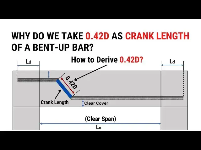Video thumbnail for Why do we take 0.42D as crank length of a bent up bar? | Derivation of 0.42D | Civil Tutor #BBS