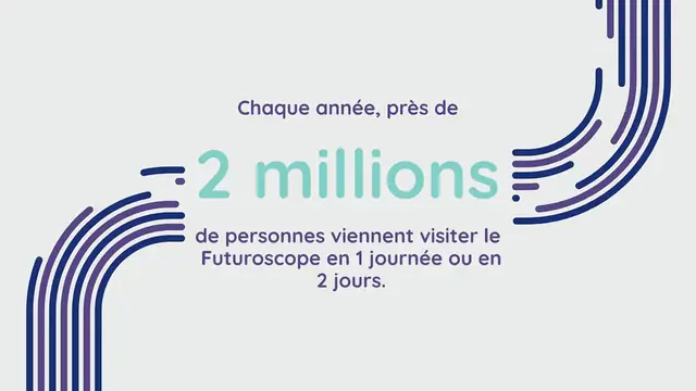 Video thumbnail for Visiter le Futuroscope en 1 journée ou 2 jours + 1 nuit
