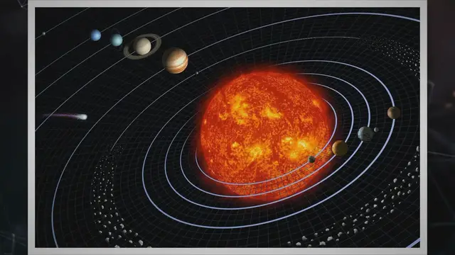 Video thumbnail for The Solar System