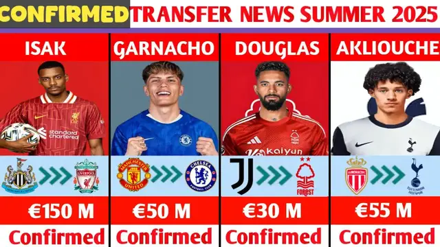 'Video thumbnail for NEW CONFIRMED TRANSFERS AND RUMOURS SUMMER 2025😱🔥ISAK TO LIVERPOOL,GARNACHO TO CHELSEA'