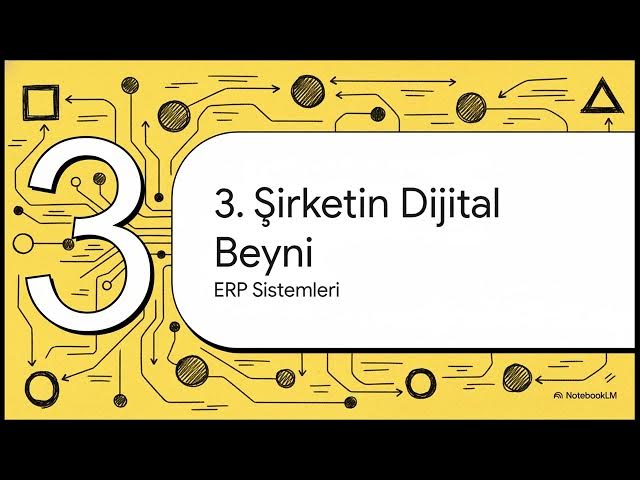 Video thumbnail for Kurumsal Bilgi Sistemleri 2024-2025 Vize Soruları