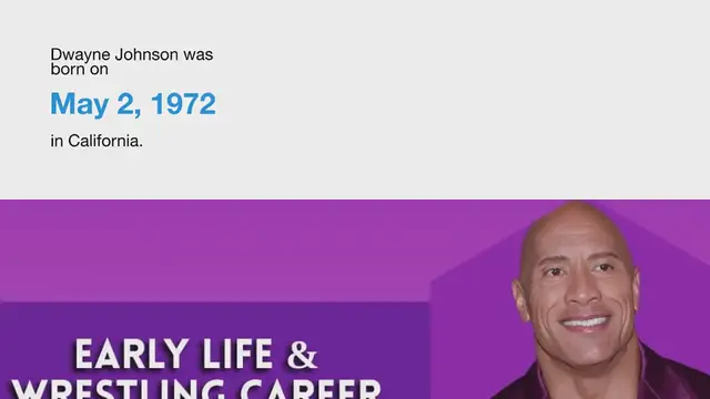 Video thumbnail for Dwayne Johnson Net Worth | A Detailed Look At His Net Worth
