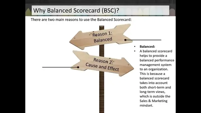 'Video thumbnail for What is the Balanced Scorecard'