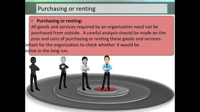 'Video thumbnail for How does procurement management work'