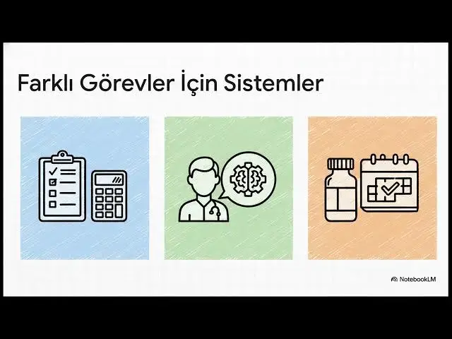 Video thumbnail for Tıbbi Dokümantasyon ve Sağlık İşlemleri 2025-2026 Final Soruları (Güz)