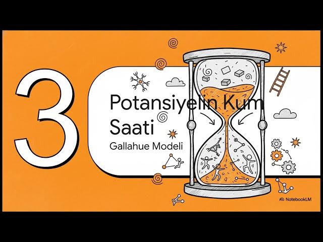 Video thumbnail for Fiziksel Büyüme ve Motor Gelişim 2025 Vize Soruları (Rekreasyon)