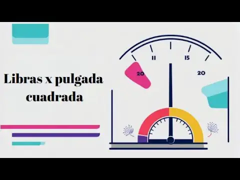 Video thumbnail for La fuerza medida: Libras por pulgada cuadrada, su impacto práctico