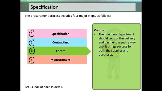 'Video thumbnail for Processes in project procurement management'