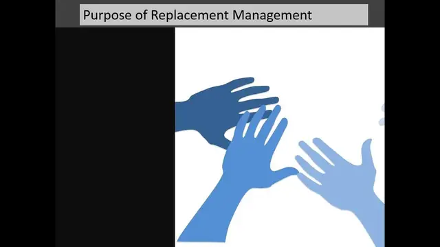 'Video thumbnail for Objectives of Succession Planning'