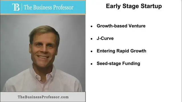 Video thumbnail for What is an Early Stage Startup?
