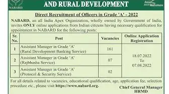 'Video thumbnail for NABARD Bank Assistant Manager Recruitment 2022 | 170 Assistant Manager Post'