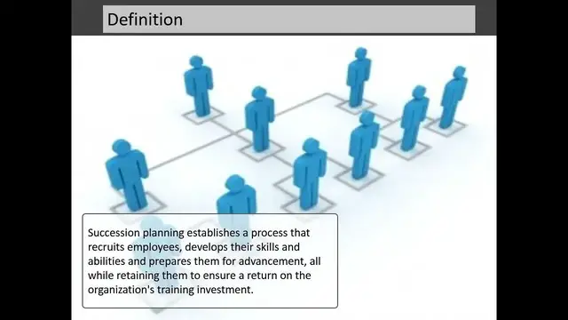 'Video thumbnail for What is Succession Planning'