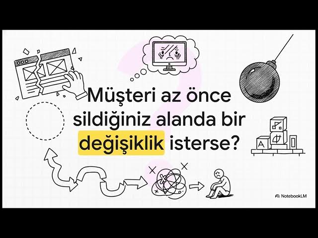 Video thumbnail for Grafik Tasarım -II Ünite 2