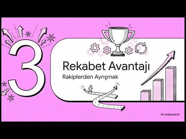 Video thumbnail for Stratejik Yönetim 2024-2025 Bütünleme Soruları